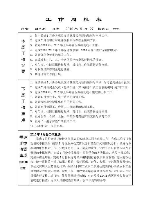 工作周报表格式