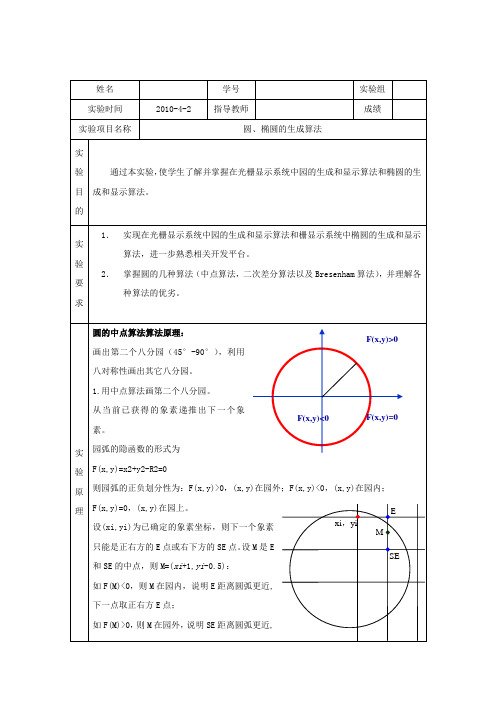 圆、椭圆的生成算法