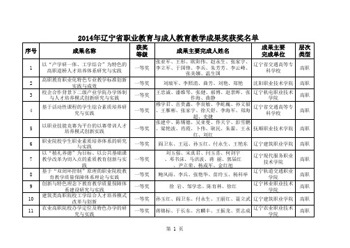 2014年辽宁省职业教育与成人教育教学成果奖获奖名单