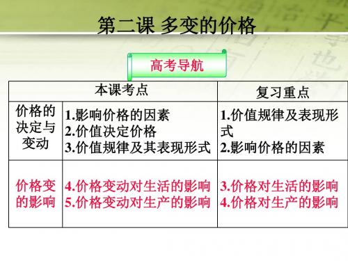 2018年高考政治复习：价格变动的影响