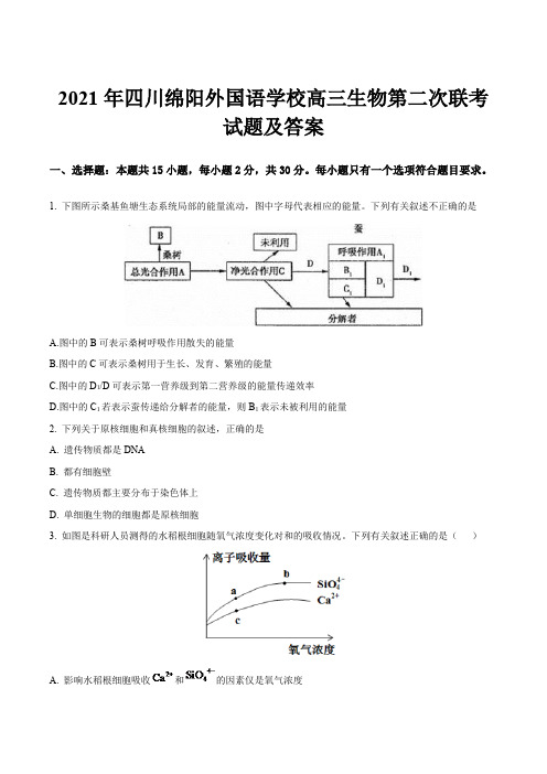 2021年四川绵阳外国语学校高三生物第二次联考试题及答案