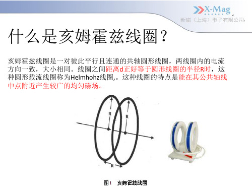 亥姆霍兹线圈原理及应用介绍 赫姆霍兹线圈  新磁