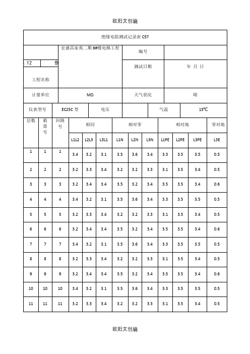 电梯绝缘电阻测试记录表之欧阳文创编