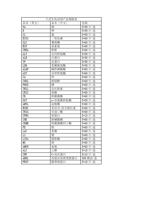 干式生化试剂产品规格表