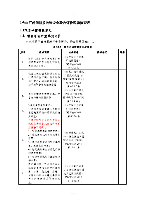 火电厂超低排放改造安全验收评价现场检查表