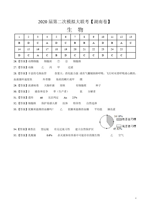 2020年第二次模拟大联考(湖南)-生物(参考答案)