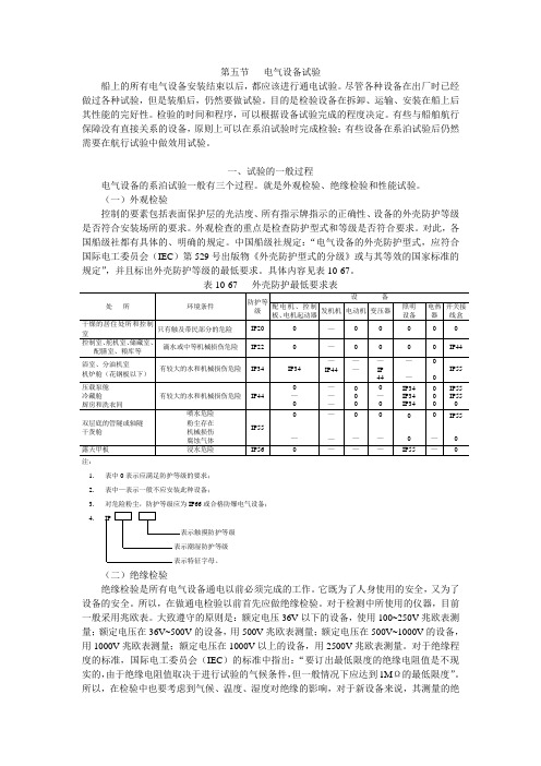 船舶建造质量检验5