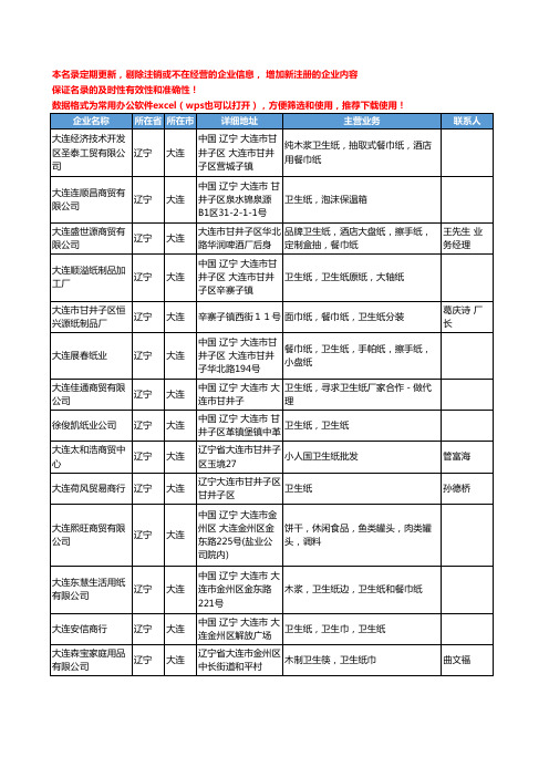 2020新版辽宁省大连卫生纸工商企业公司名录名单黄页大全46家