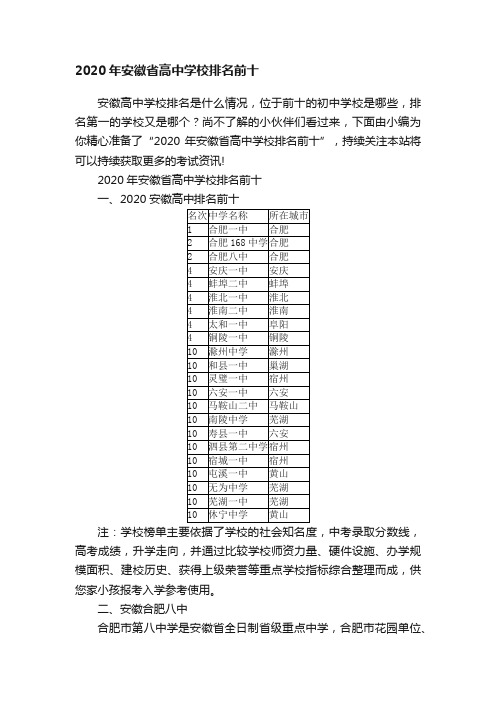 2020年安徽省高中学校排名前十