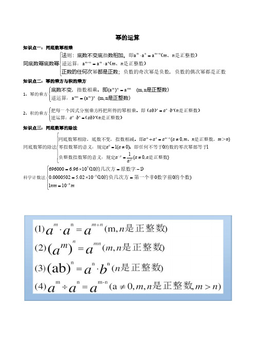 幂的运算综合定稿