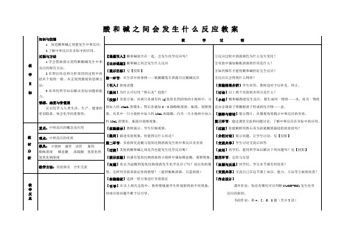 酸和碱之间会发生什么反应教案