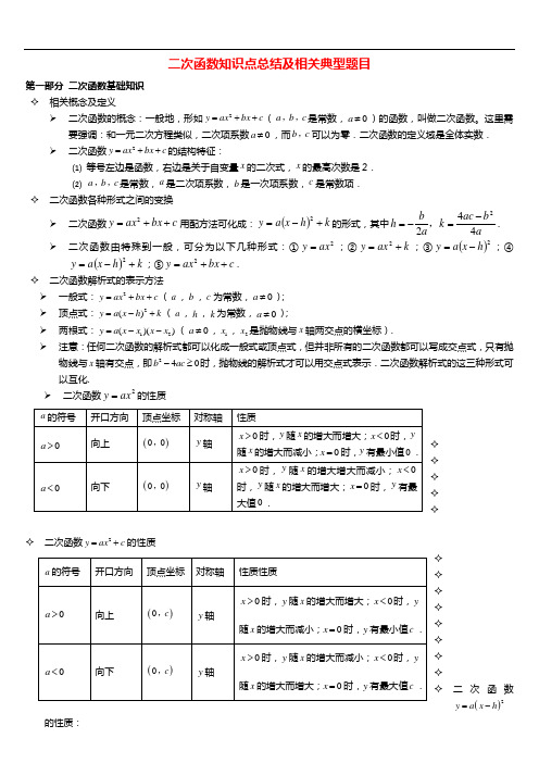 二次函数知识点归纳及有关典型题目