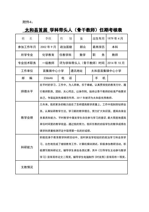 学科带头人(骨干教师)任期考核表