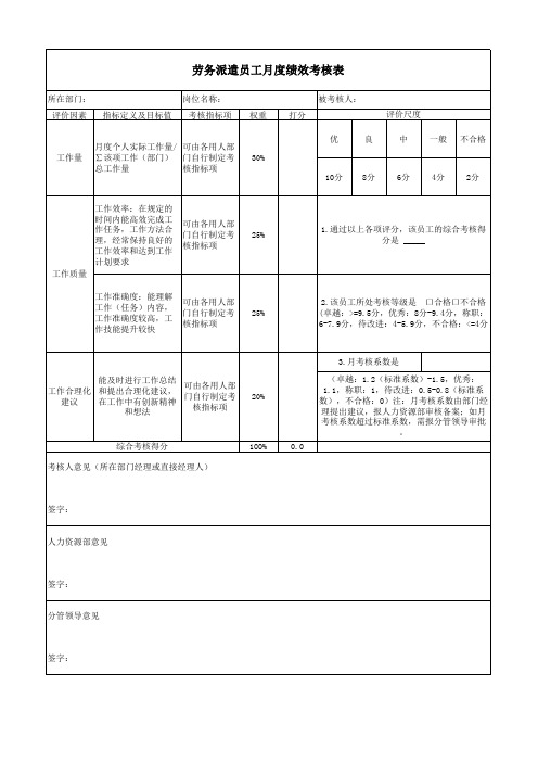 劳务派遣员工月度绩效考核表