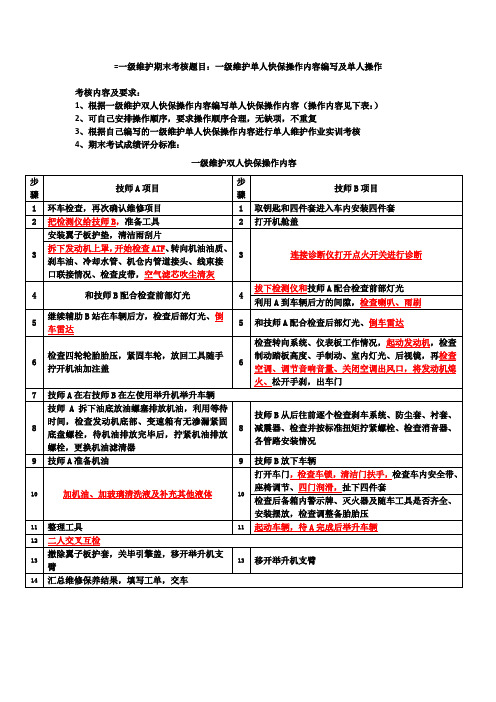 一级维护单人快保操作内容