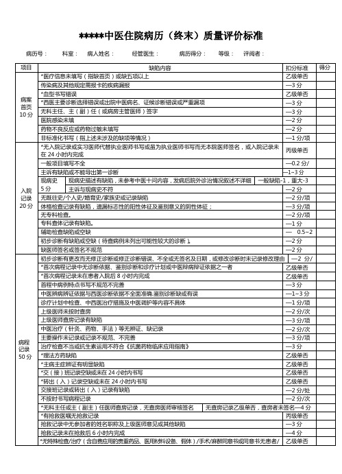 医院中医住院病历(终末)质量评价标准