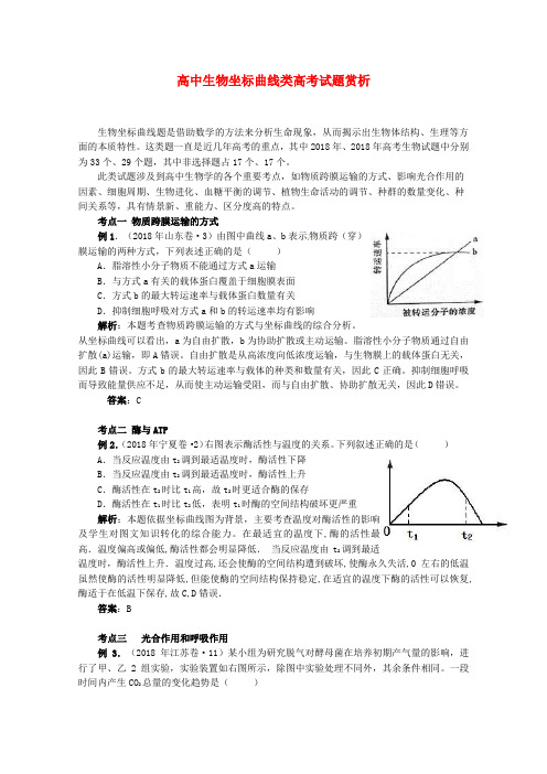 最新-高中生物 坐标曲线类高考试题赏析 精品