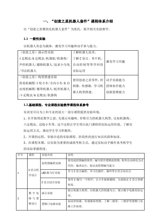 创意之星--机器人套件介绍