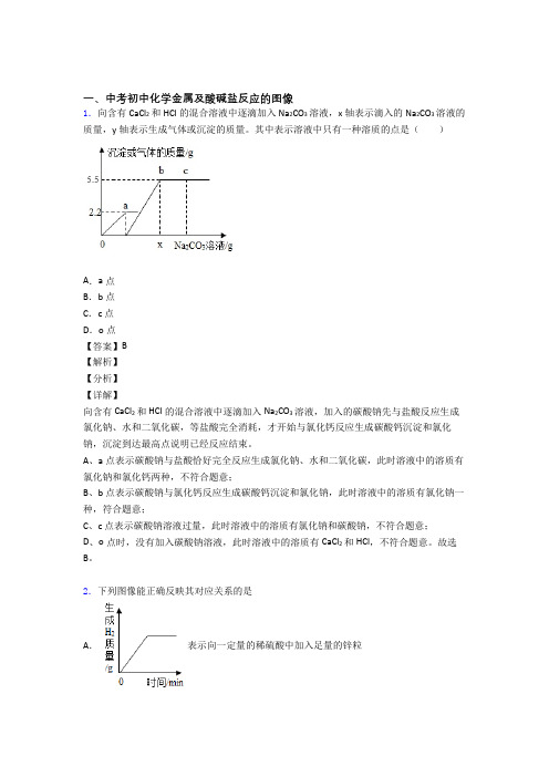 中考化学 金属及酸碱盐反应的图像 综合题含答案解析