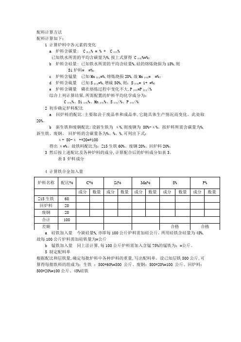 中频炉熔炼球铁配料计算方法