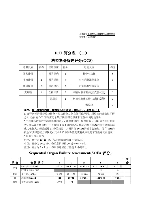 SOFA评分表