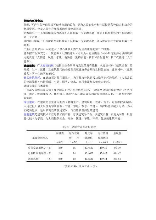 建筑节能相关概念