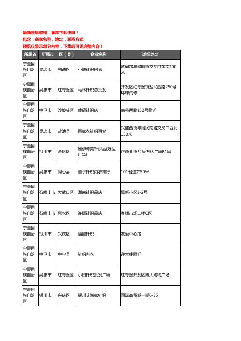 新版宁夏回族自治区服装纺织企业公司商家户名录单联系方式地址大全82家