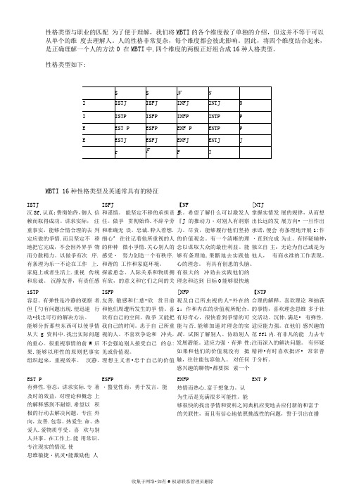 最新MBTI16种人格类型及其通常具有的特征和职业倾向