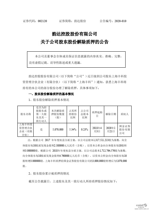 韵达股份：关于公司股东股份解除质押的公告