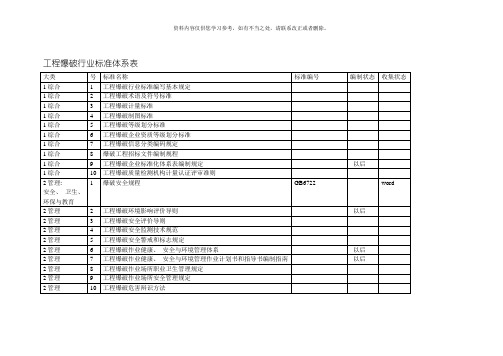 爆破规范最新版样本