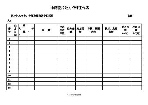 中药饮片处方点评工作表