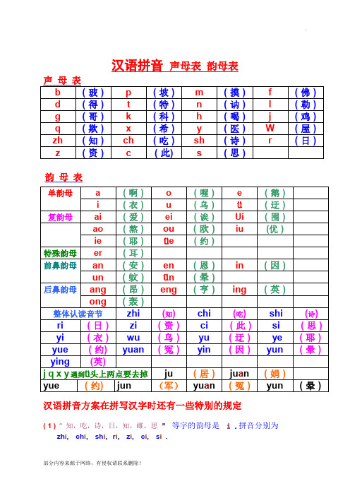 声母表最新版韵母表及读音