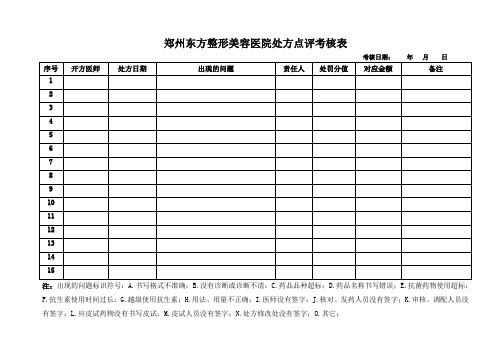 处方点评考核表