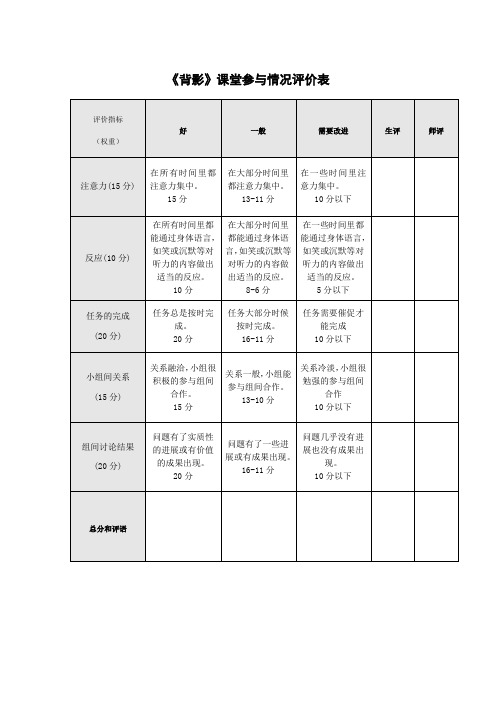 《背影》课堂参与情况评价表