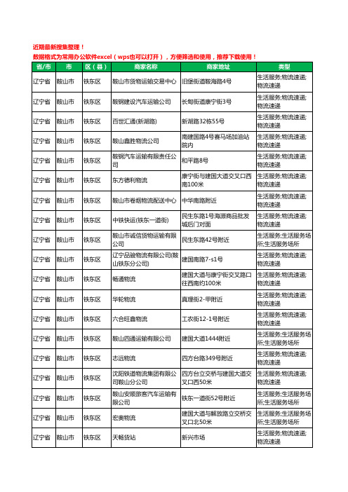 2020新版辽宁省鞍山市货运工商企业公司商家名录名单黄页联系方式电话大全504家