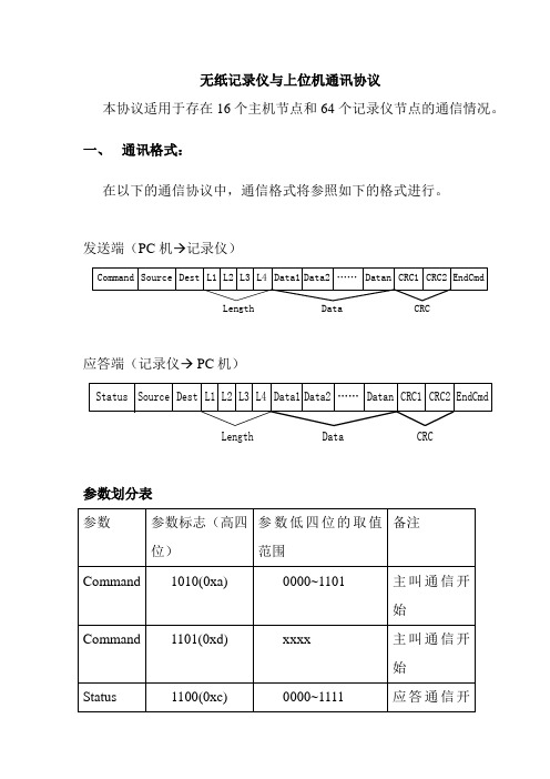 记录仪与上位机通讯协议