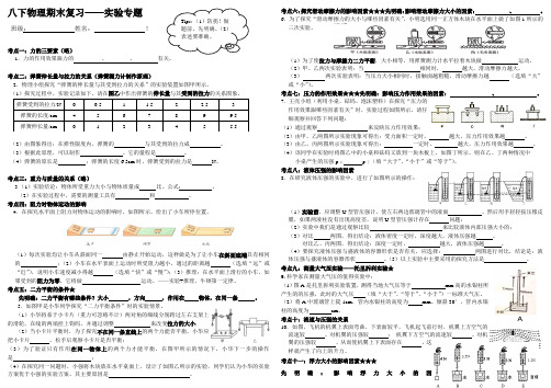 实验专题-人教版八年级物理下册期末精炼考试试题(无答案)