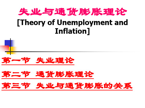 6失业与通货膨胀理论精品PPT课件