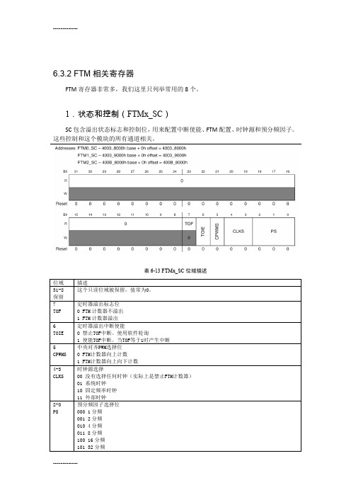 [整理]FTM寄存器.