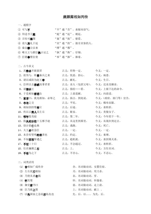 廉颇蔺相如列传文言知识总结