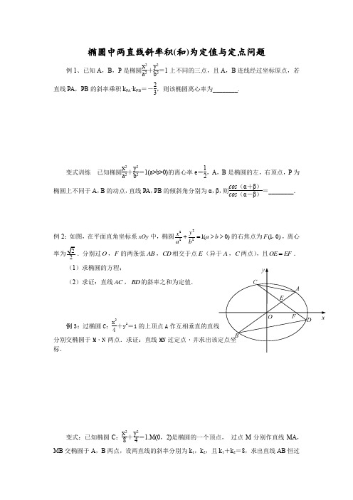 椭圆中两直线斜率积(和)为定值与定点问题