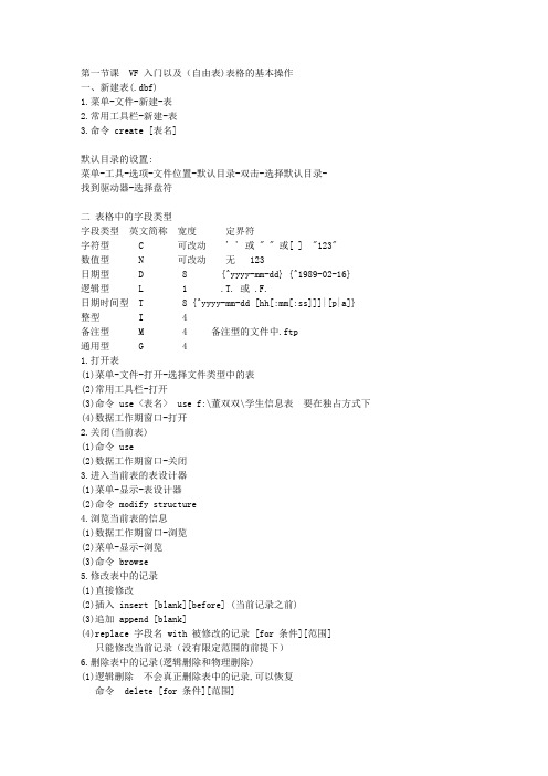 VF基础知识解析