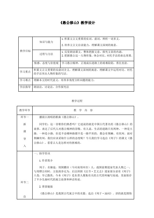 《愚公移山》教学设计(表格)