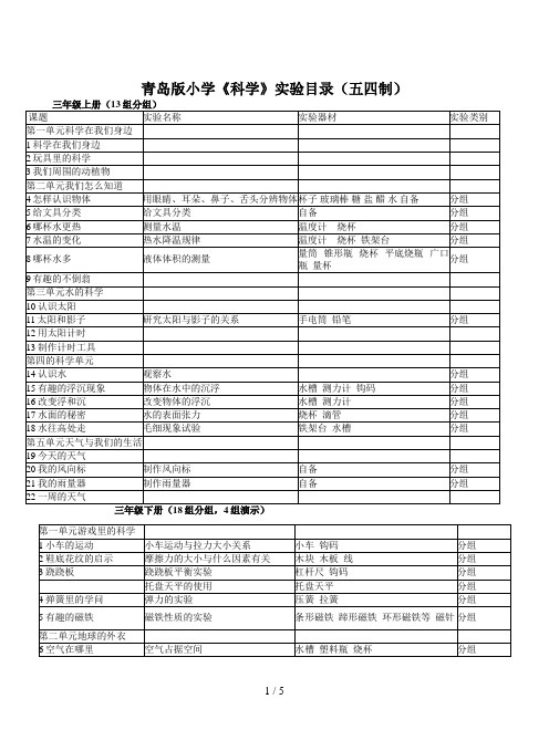 青岛版小学《科学》实验目录(五四制)