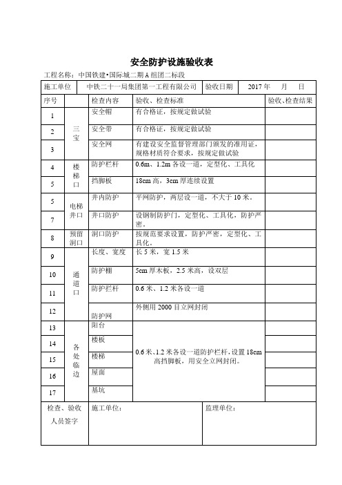 安全防护设施验收检查记录表