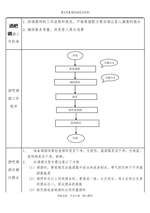 【实用】酒吧服务流程与标准-酒吧调酒工作流程须知