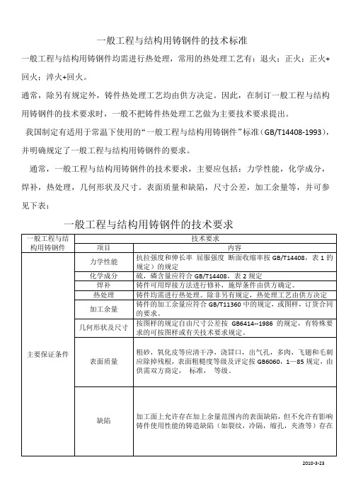 一般工程与结构用铸钢件的技术要求