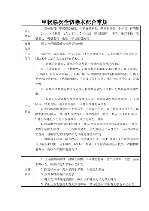 甲状腺次全切除术配合常规