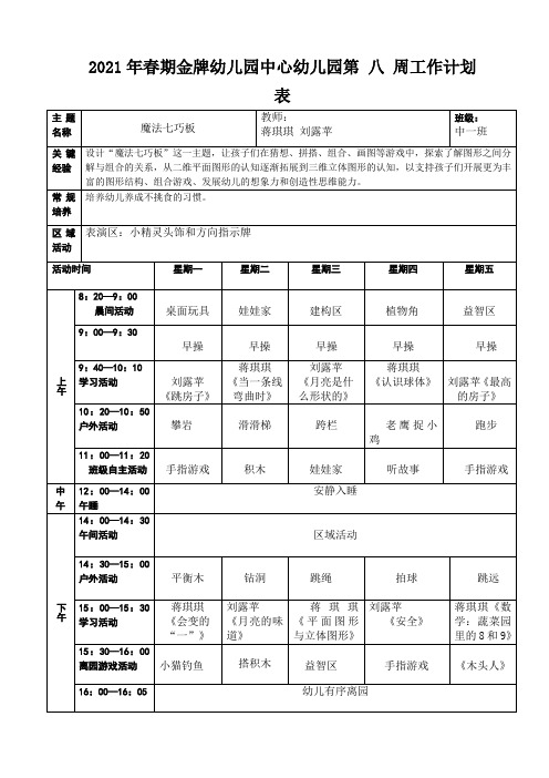 【名师幼儿园资料】2021年春期中一班第八周周计划