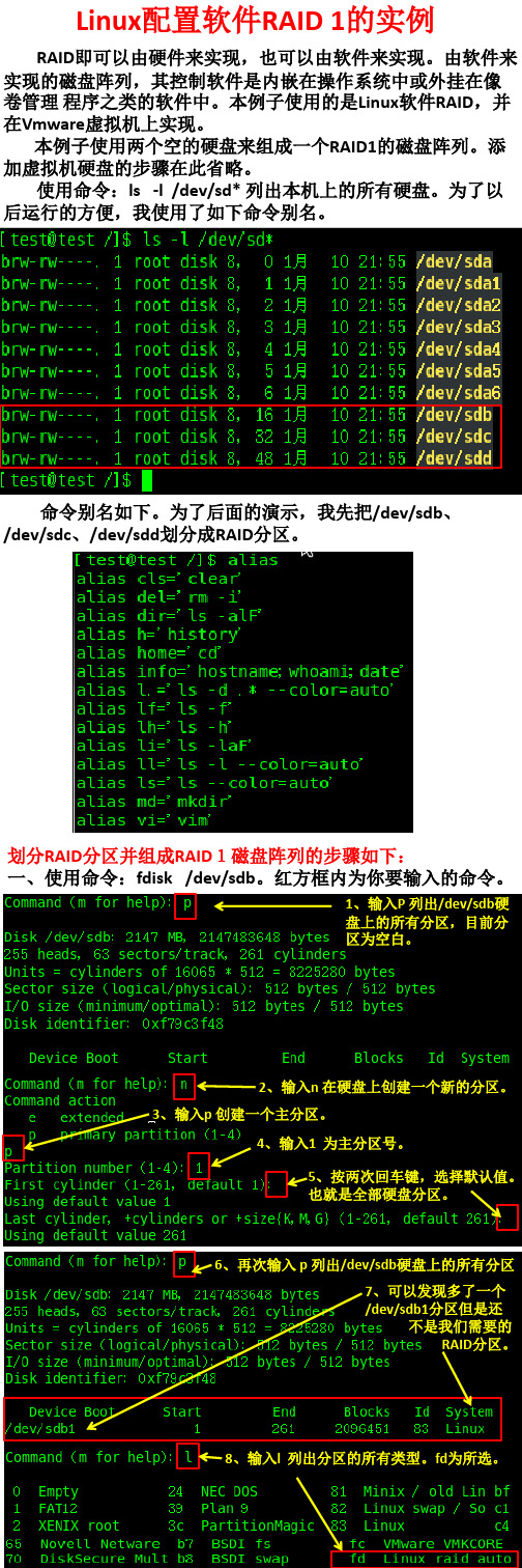 Linux配置软件RAID 1的实例